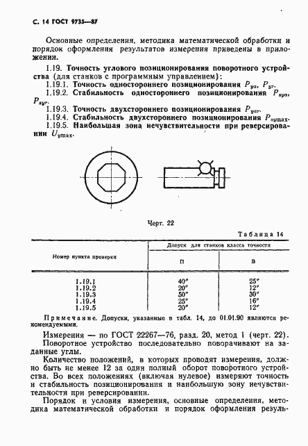 Страница 15 ГОСТ 9735-87