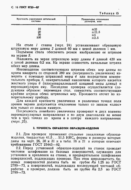Страница 17 ГОСТ 9735-87