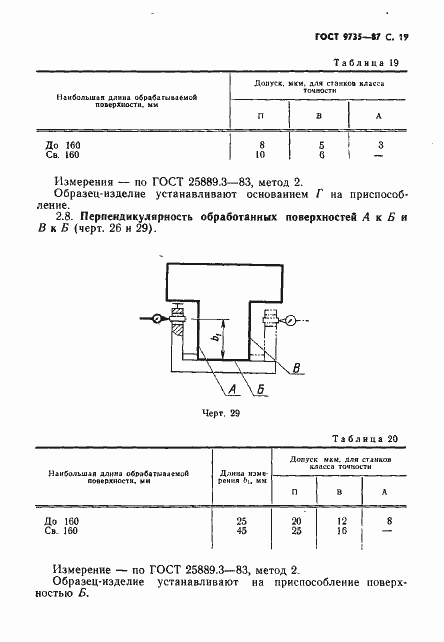 Страница 20 ГОСТ 9735-87