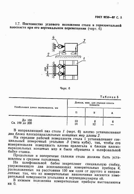 Страница 6 ГОСТ 9735-87