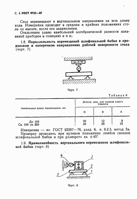 Страница 7 ГОСТ 9735-87