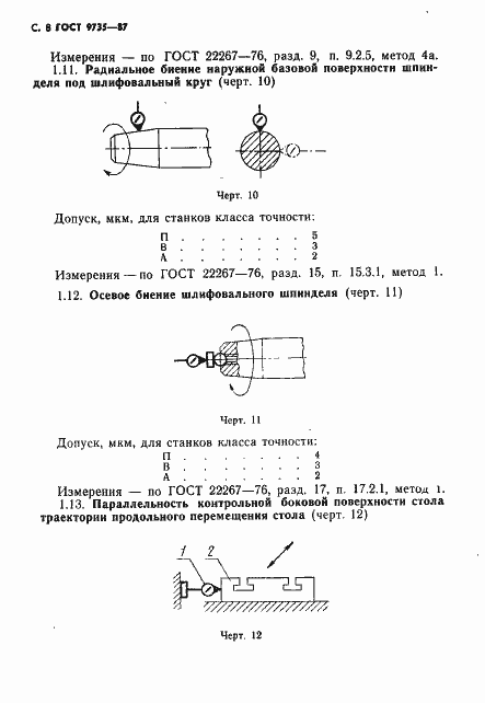 Страница 9 ГОСТ 9735-87