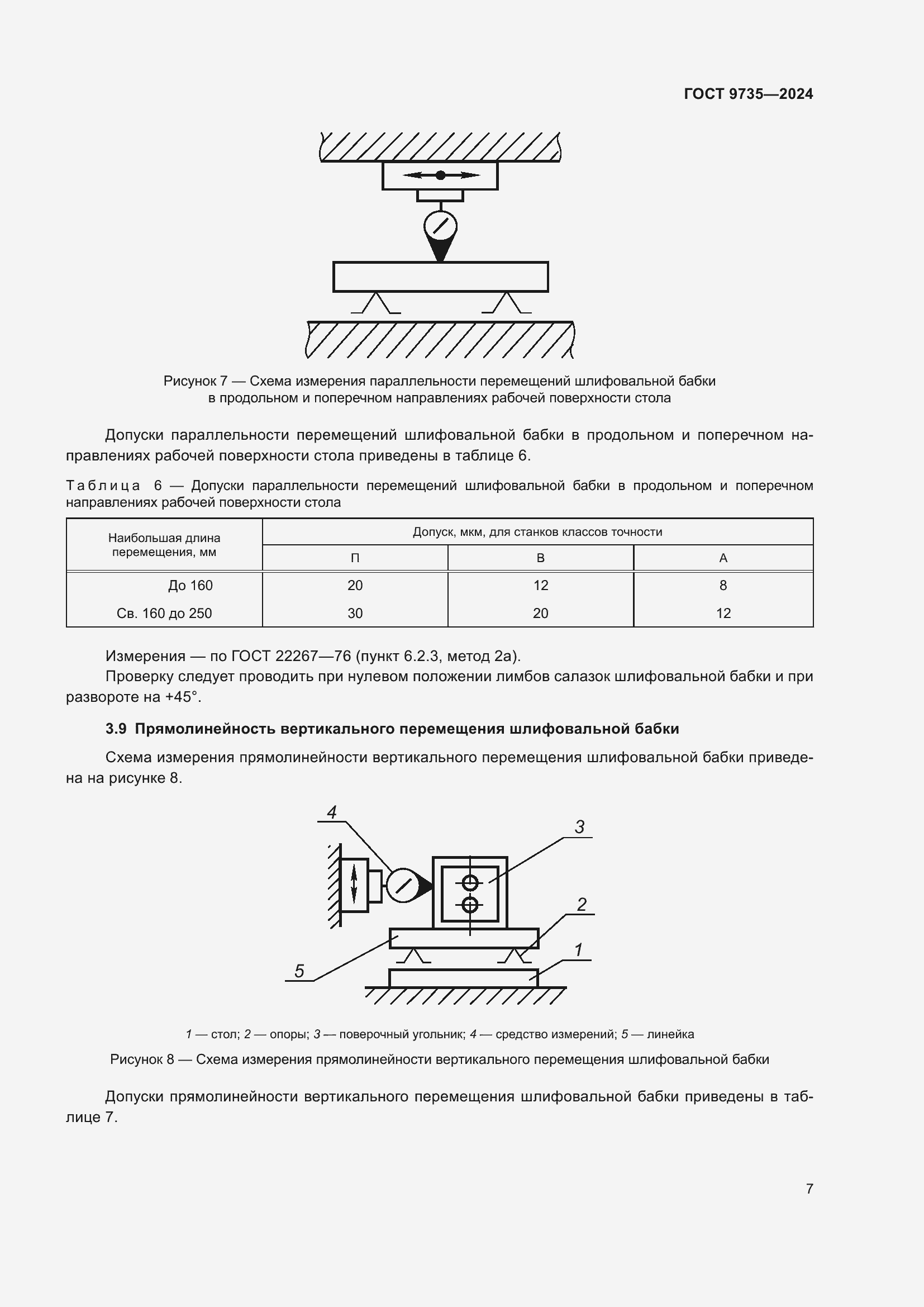 Страница 11 ГОСТ 9735-2024