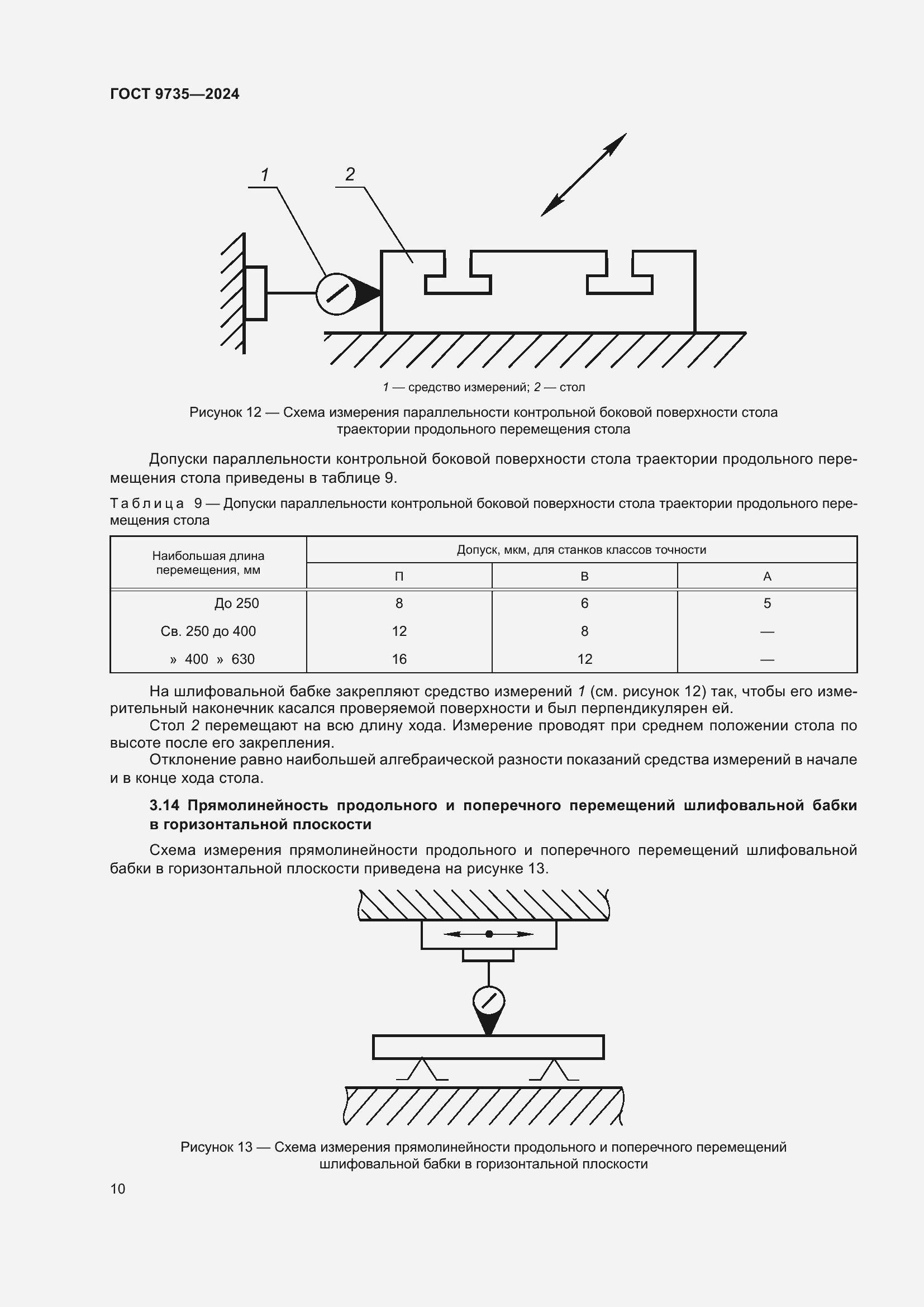 Страница 14 ГОСТ 9735-2024