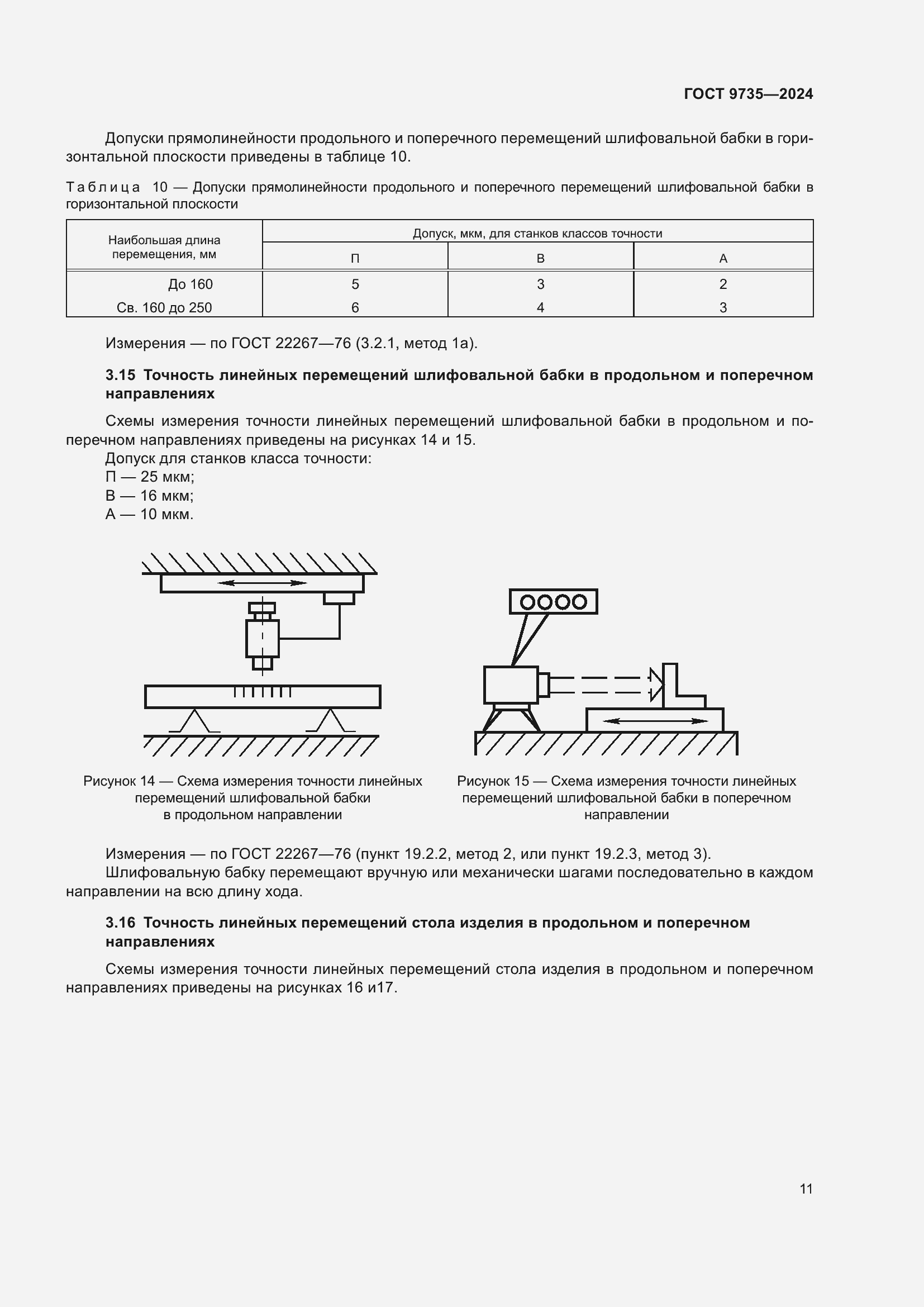 Страница 15 ГОСТ 9735-2024
