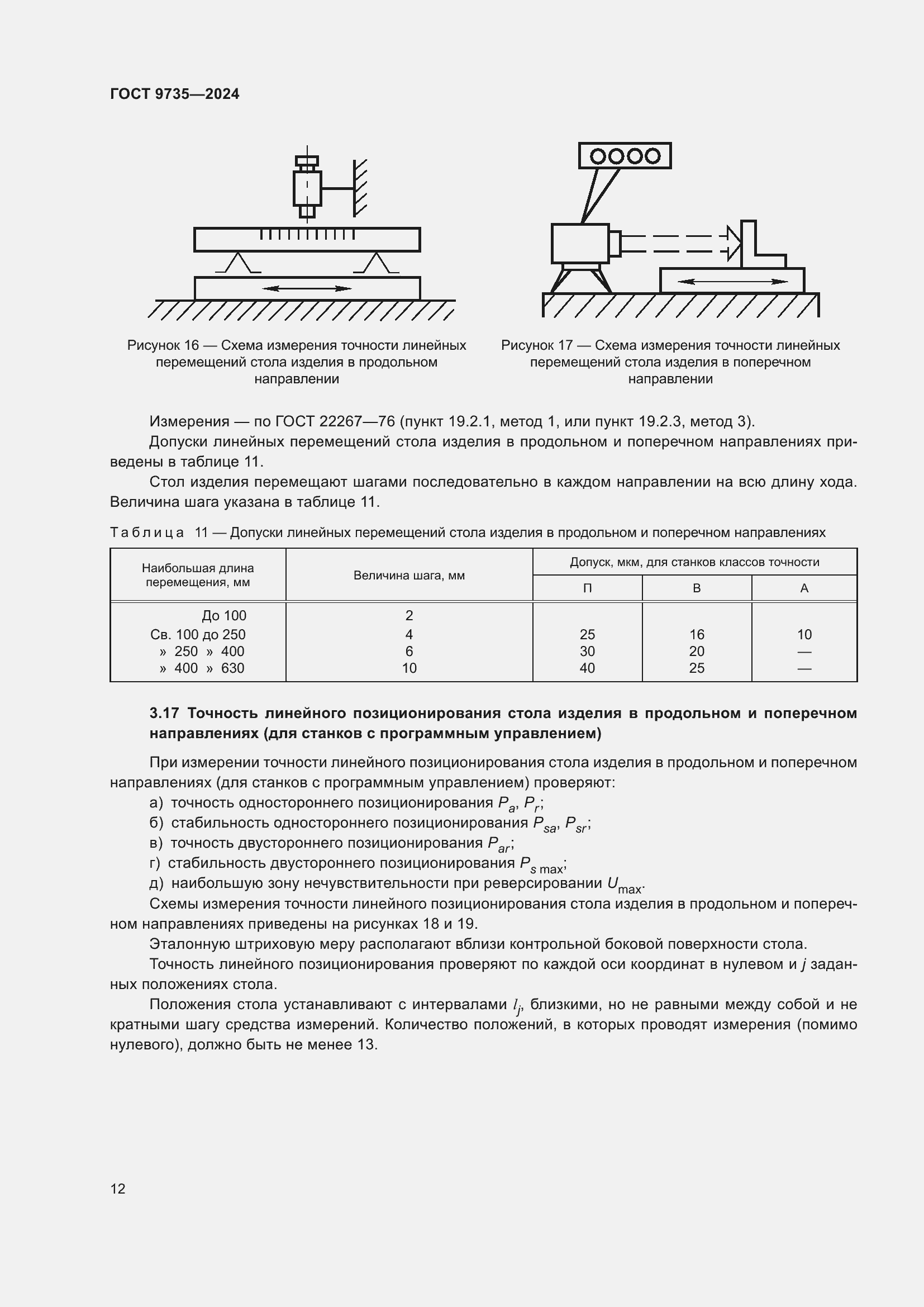 Страница 16 ГОСТ 9735-2024