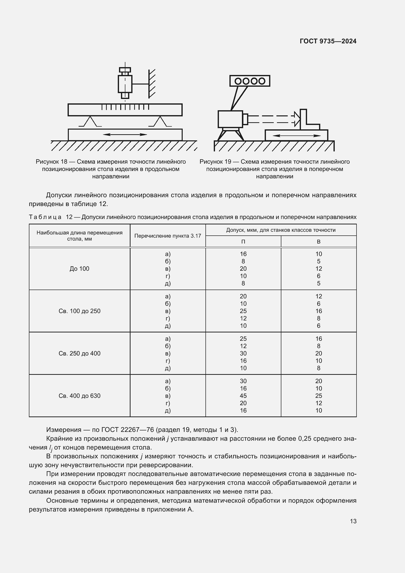 Страница 17 ГОСТ 9735-2024