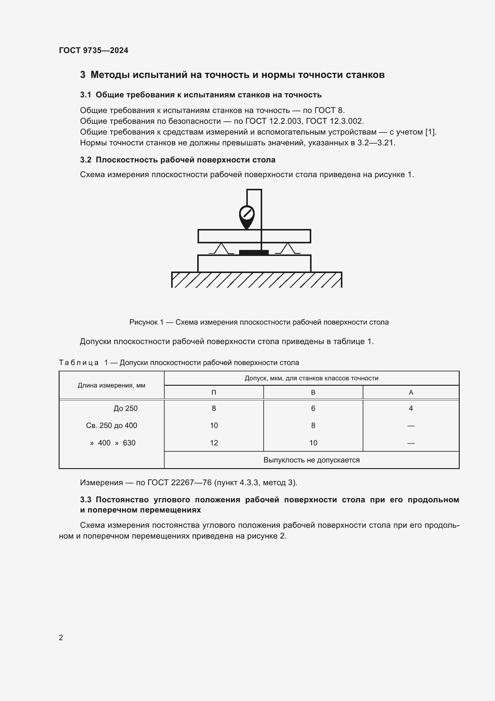 Страница 6 ГОСТ 9735-2024