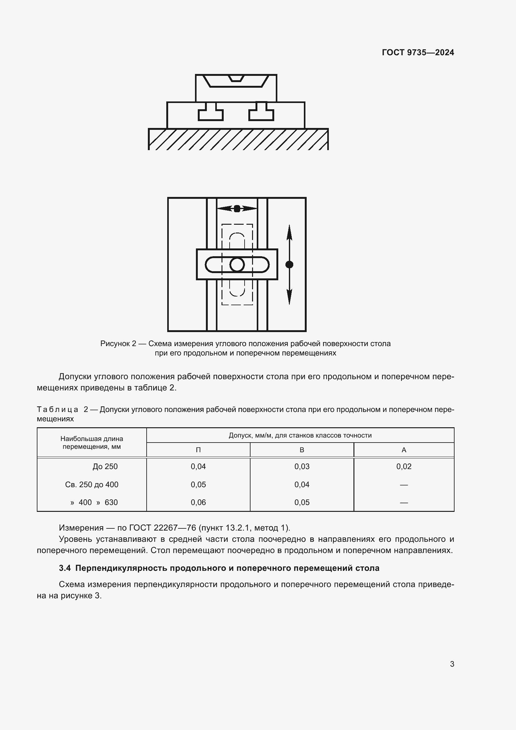 Страница 7 ГОСТ 9735-2024