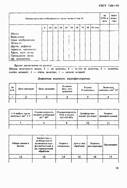 Страница 16 ГОСТ 7.68-95