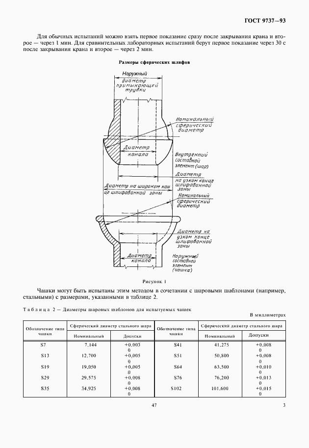 Страница 5 ГОСТ 9737-93