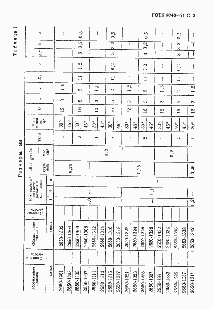 Страница 4 ГОСТ 9740-71