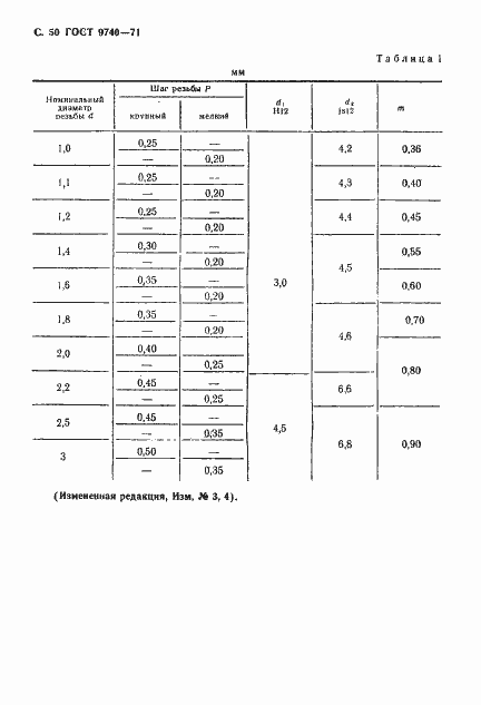 Страница 51 ГОСТ 9740-71