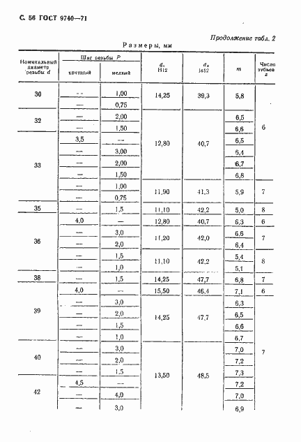 Страница 57 ГОСТ 9740-71