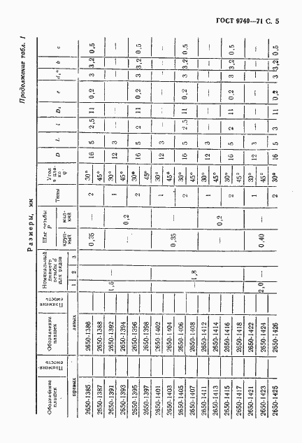 Страница 6 ГОСТ 9740-71