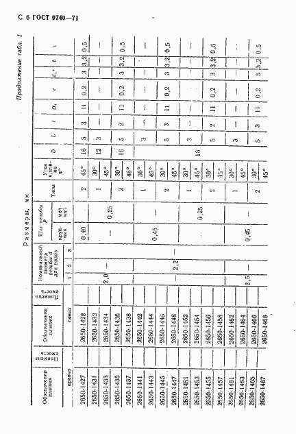 Страница 7 ГОСТ 9740-71