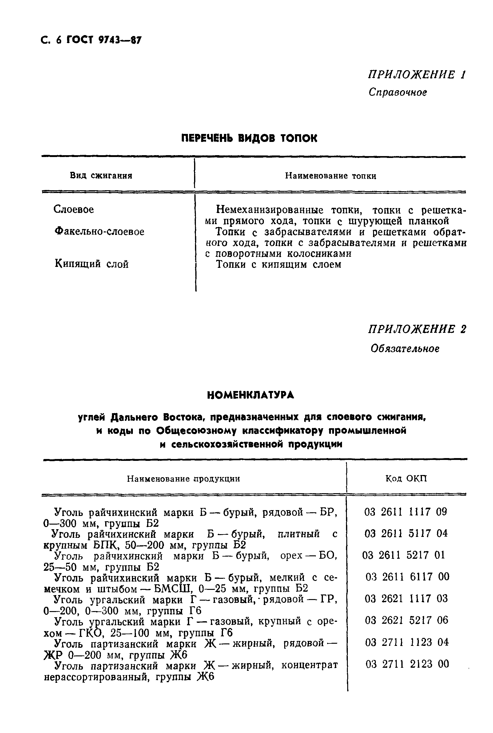 Страница 8 ГОСТ 9743-87
