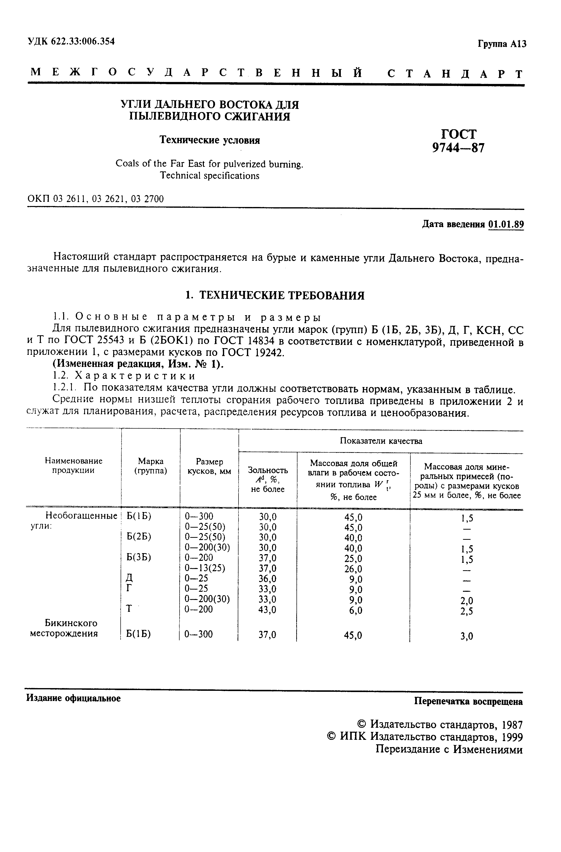 Страница 2 ГОСТ 9744-87