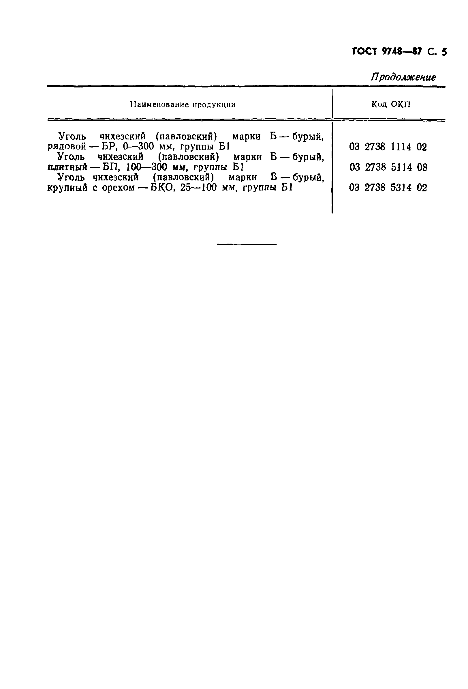 Страница 6 ГОСТ 9748-87