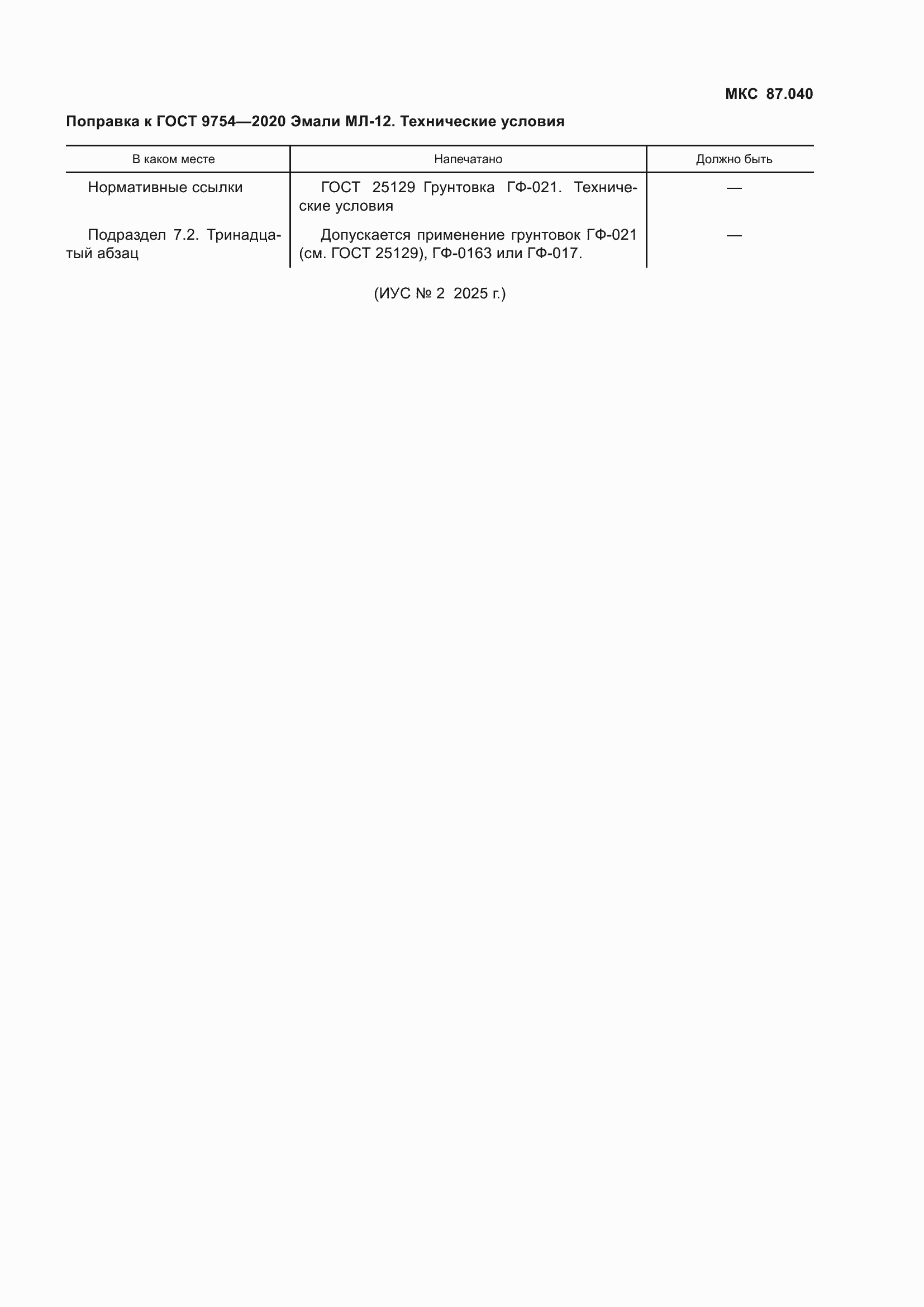 Приложение №1