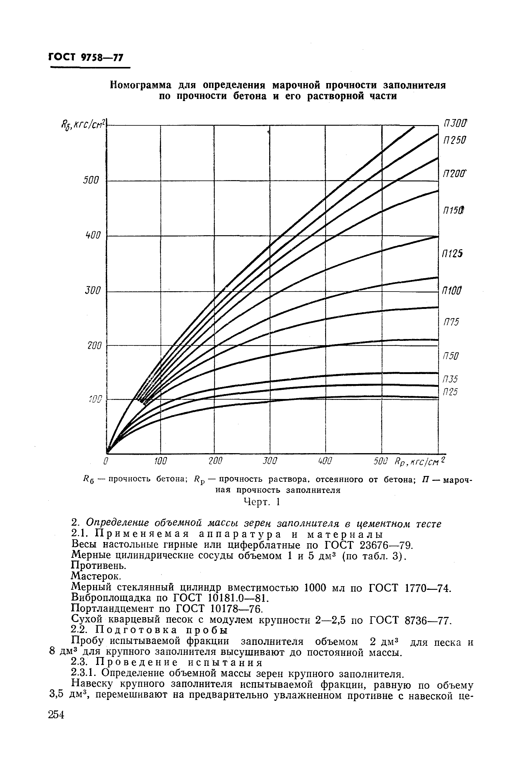 Страница 41 ГОСТ 9758-77