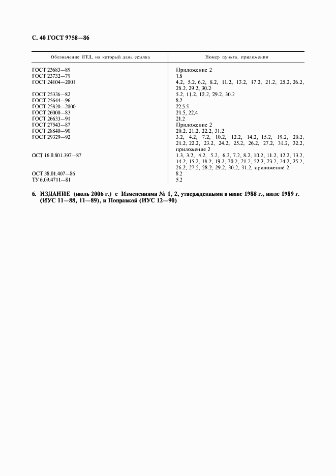 Страница 42 ГОСТ 9758-86