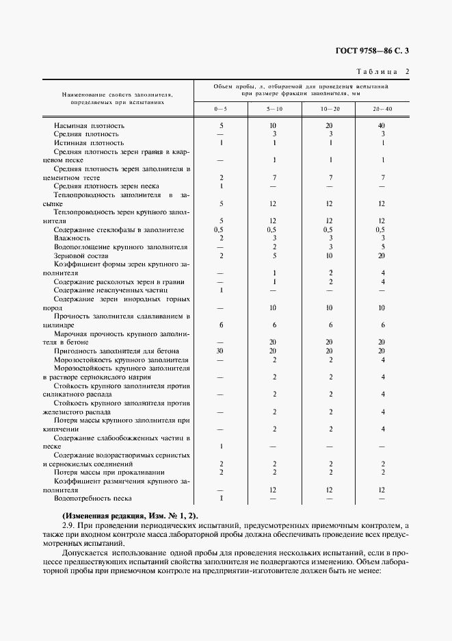 Страница 5 ГОСТ 9758-86