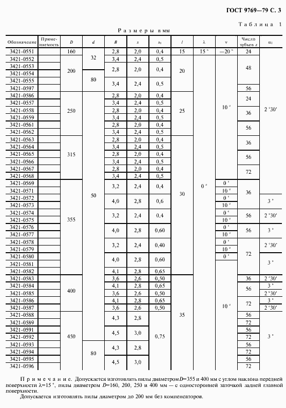 Страница 4 ГОСТ 9769-79