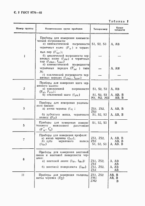 Страница 4 ГОСТ 9776-82