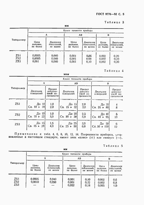Страница 7 ГОСТ 9776-82