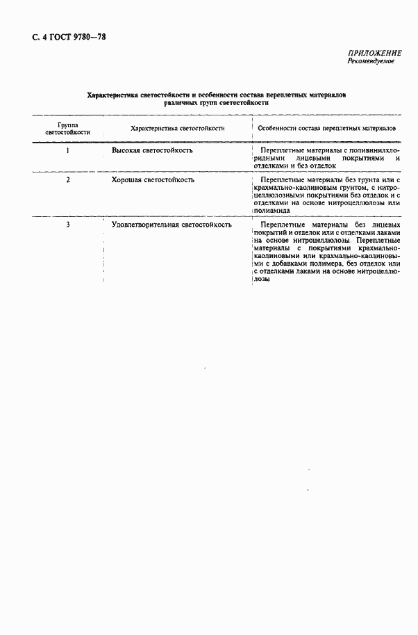 Страница 5 ГОСТ 9780-78