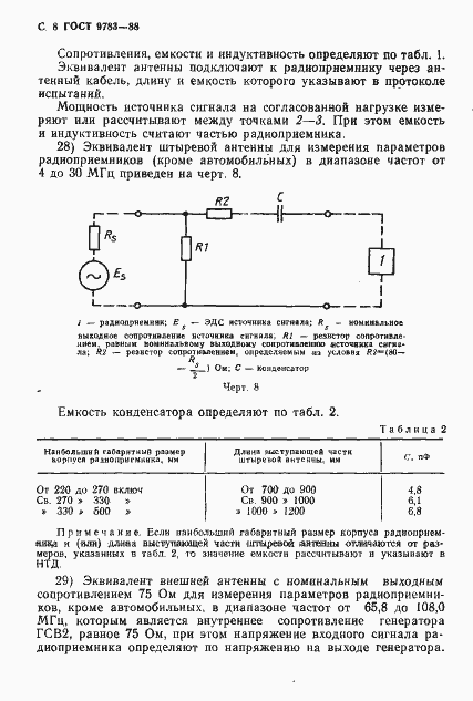 Страница 11 ГОСТ 9783-88