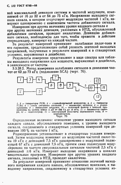 Страница 115 ГОСТ 9783-88