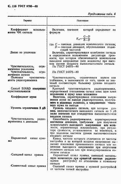 Страница 119 ГОСТ 9783-88