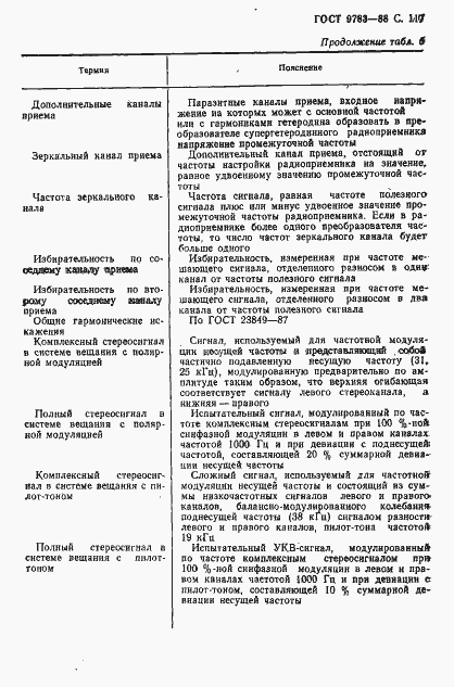 Страница 120 ГОСТ 9783-88