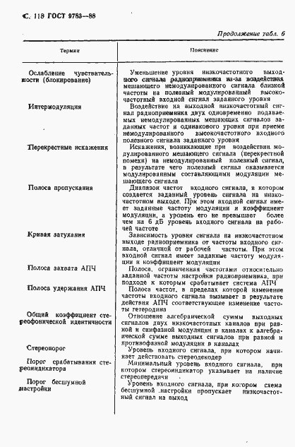 Страница 121 ГОСТ 9783-88