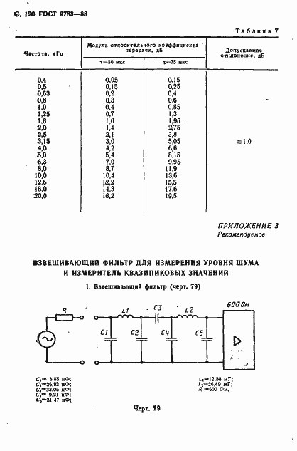 Страница 123 ГОСТ 9783-88