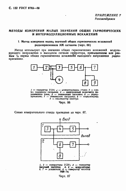Страница 135 ГОСТ 9783-88