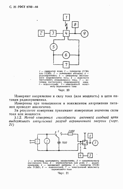 Страница 29 ГОСТ 9783-88