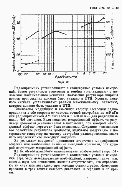 Страница 46 ГОСТ 9783-88