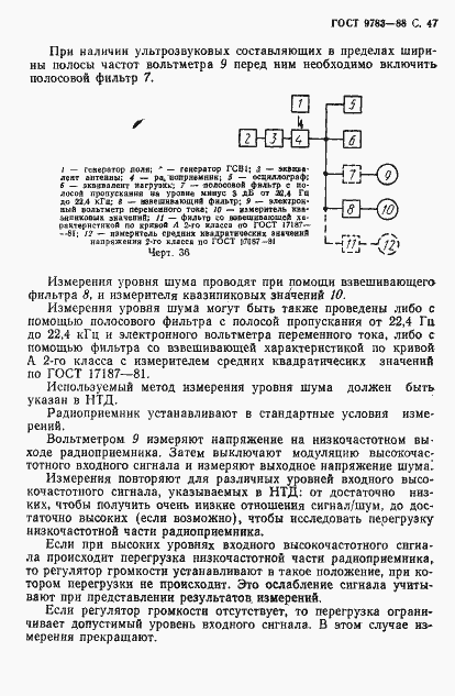 Страница 50 ГОСТ 9783-88