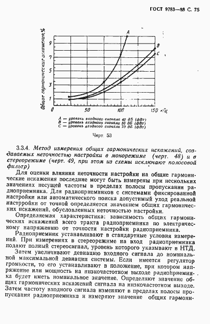 Страница 78 ГОСТ 9783-88