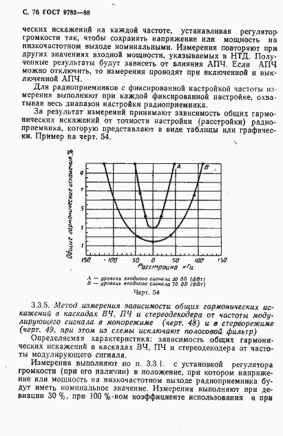 Страница 79 ГОСТ 9783-88
