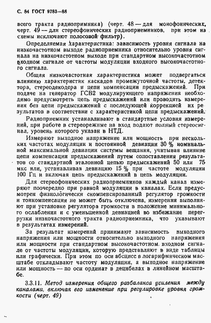 Страница 87 ГОСТ 9783-88