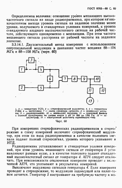 Страница 92 ГОСТ 9783-88