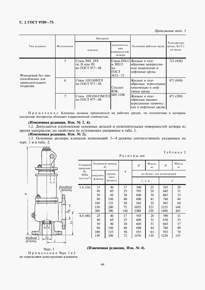 Страница 2 ГОСТ 9789-75
