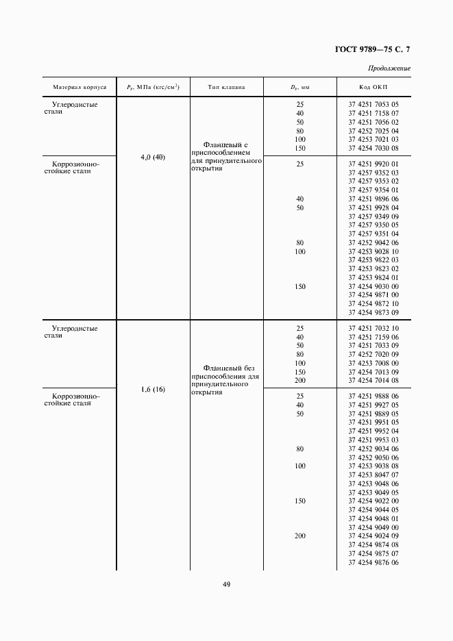 Страница 7 ГОСТ 9789-75