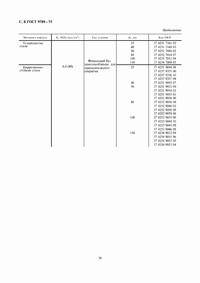 Страница 8 ГОСТ 9789-75