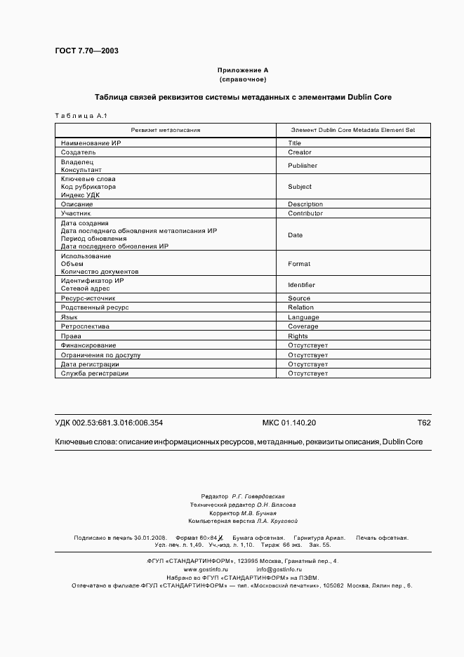 Страница 11 ГОСТ 7.70-2003