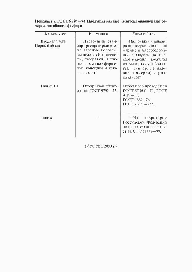 Приложение №2